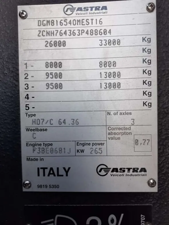 1#5960 Astra spurgo Pozzi