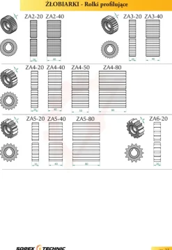 Bordatrice elettrica CWM-50.200 (0,74 kW) Sorex
