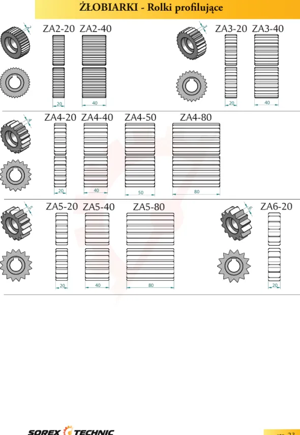 Bordatrice elettrica CWM-50.200 (0,74 kW) Sorex