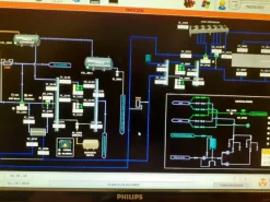 Caldaia a Biomassa ad Olio Diatermico da 4MW termici