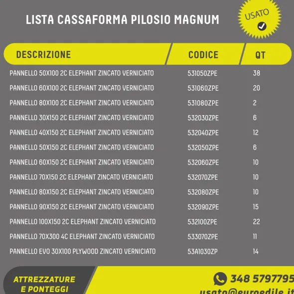 Cassaforma PILOSIO MAGNUM ️nuova