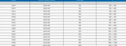 CILINDRI IDRAULICI MONO 40/30-XXX