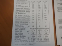 31#8478 Cogeneratore Caterpillar