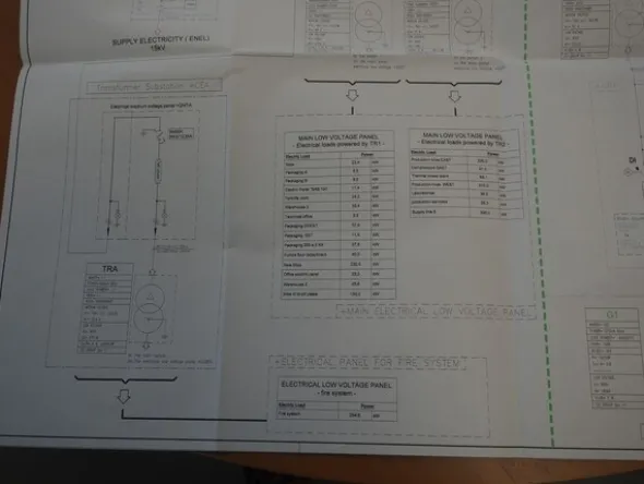 31#8478 Cogeneratore Caterpillar