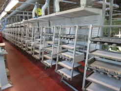 1#5971 Compendio beni mobili per produzione di calzature