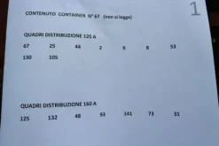 20067#4390 Container e quadri distribuzione