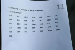 20185#4390 Container e quadri elettrici