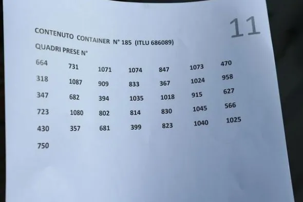 20185#4390 Container e quadri elettrici