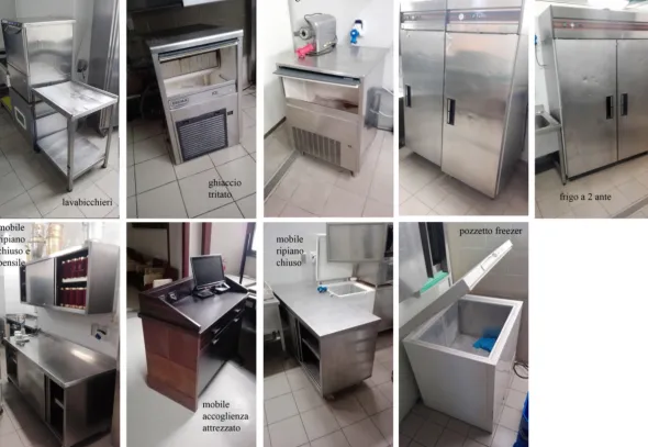 CUCINA INDUSTRIALE COMPLETA