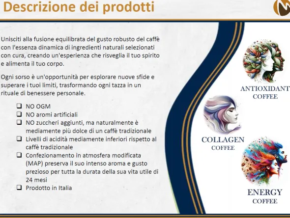 Fitness Coffee - Il Marchio di Caffè funzionali