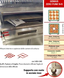 forno pizza con la cappa a condensazione