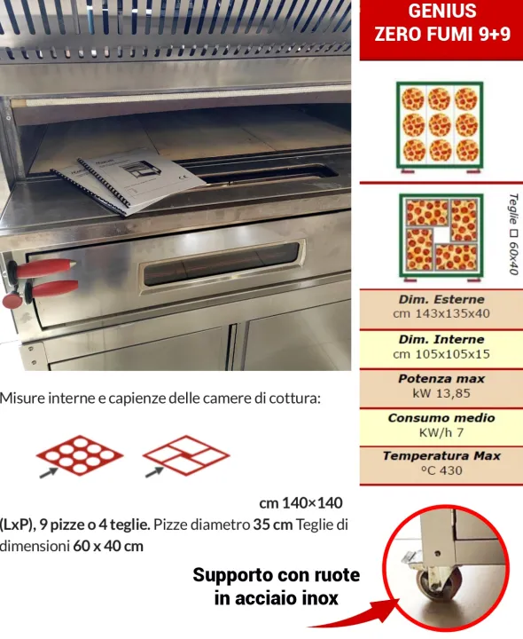 forno pizza con la cappa a condensazione