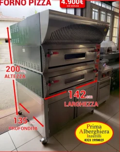 forno pizza con la cappa a condensazione
