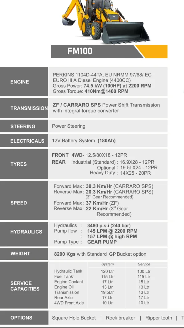 Hytech FM100 NUOVA