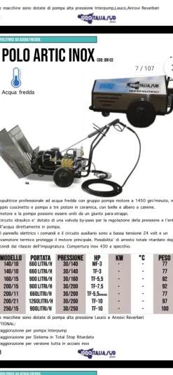 idropulitrici per autocarri professionali