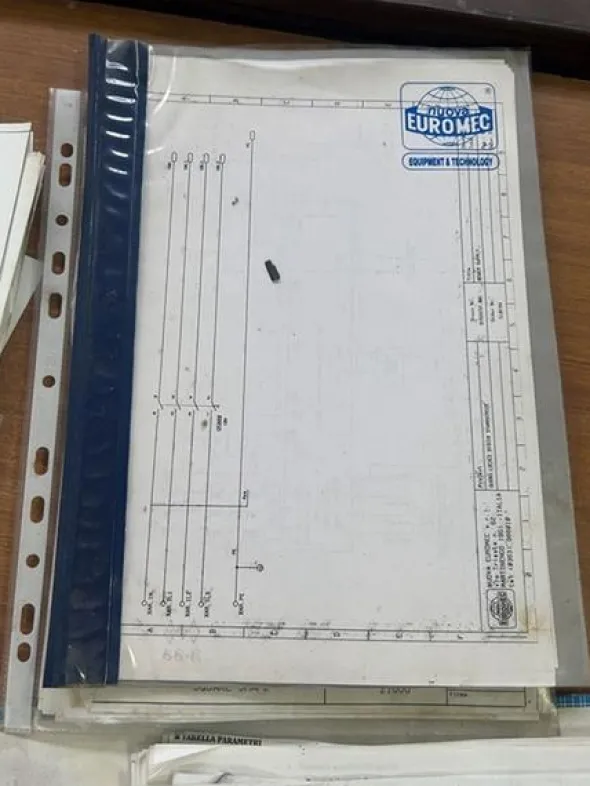 9#8655 Linea produzione caramelle Nuova Euromec