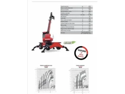 Manitou MRT 2145