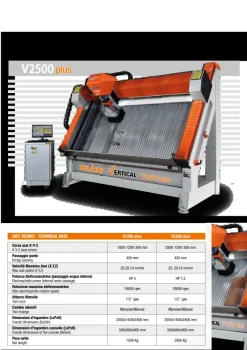 Pavoni 1200 plus