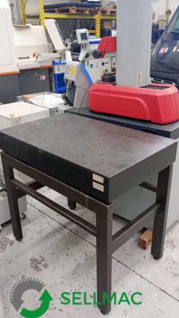 PIANO DI RISCONTRO