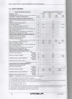 pompa di calore ROBUR GAHP AR