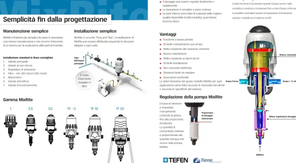 POMPA DOSATRICE TEFEN per fertilizzanti