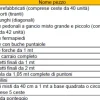 Ponteggio zincato a caldo