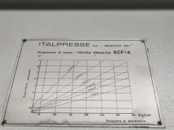 Pressa Italpresse SCF/4 3000X1300 revisionata