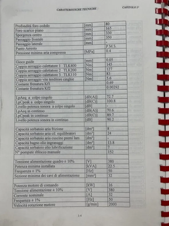 5#8297 Pressa Ross 120 Ton con avanzamento automatico Micromel