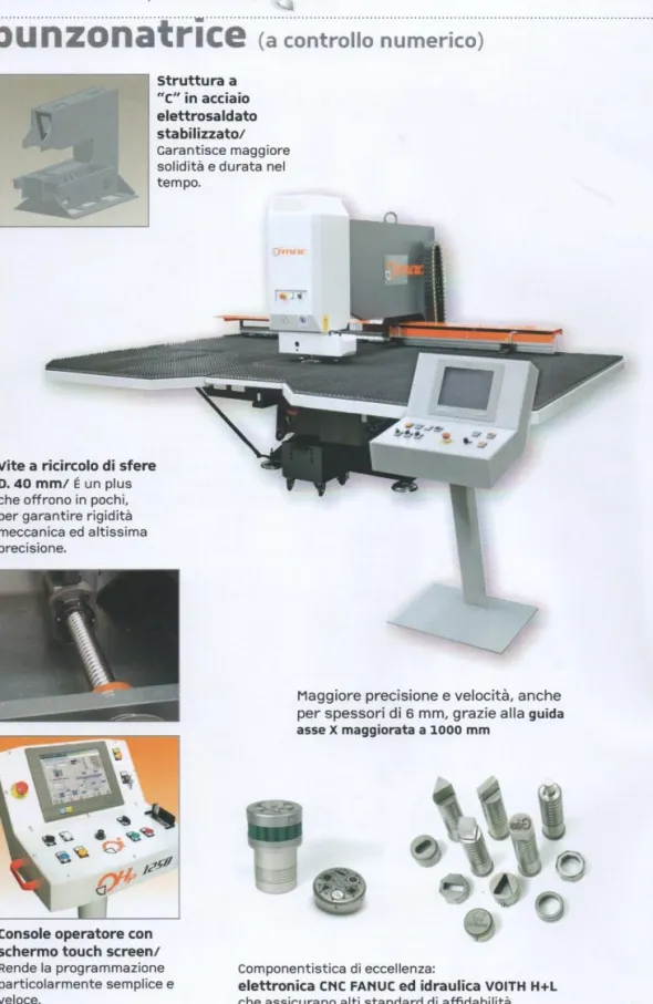 PUNZONATRICE A CNC IMAC