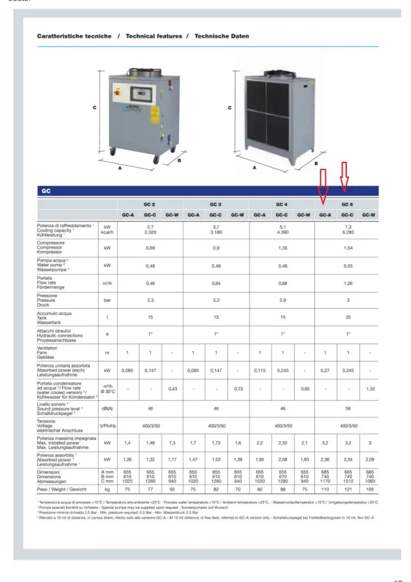 REFRIGERATOREEUROCHILLER