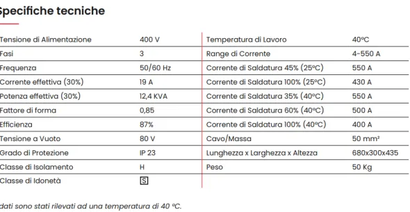 Saldatrice Stel MAX 603 Nuova