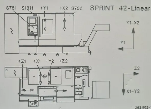 10#8046 Tornio Gildemaister SPRINT 42 linear