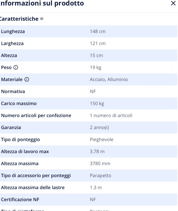 Trabattello per lavori edili domestici