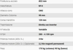 Trapano Serrmac ETD 22 Nuova