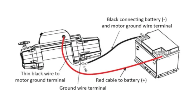 24 V VERRICELLO ELETTRICO RS-12000 - 5440 kg